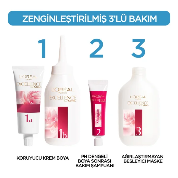 L'Oreal Paris Excellence Pure Blonde 01 Ultra Açık Doğal Sarı Saç Boyası - Görsel 5