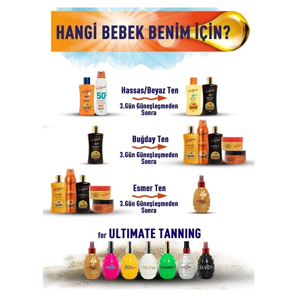 Eda Taşpınar Yoğun Işıltılı 50 ml Bronzlaştırıcı Yağ - Görsel 4