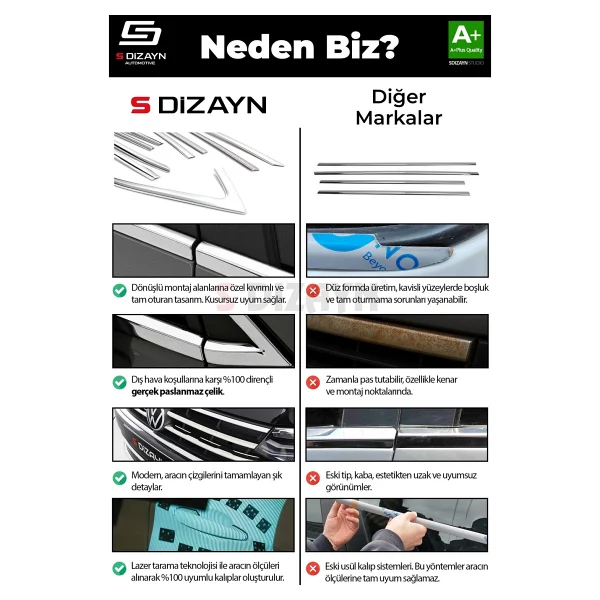 S-Dizayn VW Taigo Krom Arka Tampon Eşiği 2020 Üzeri A+ Kalite - Görsel 7