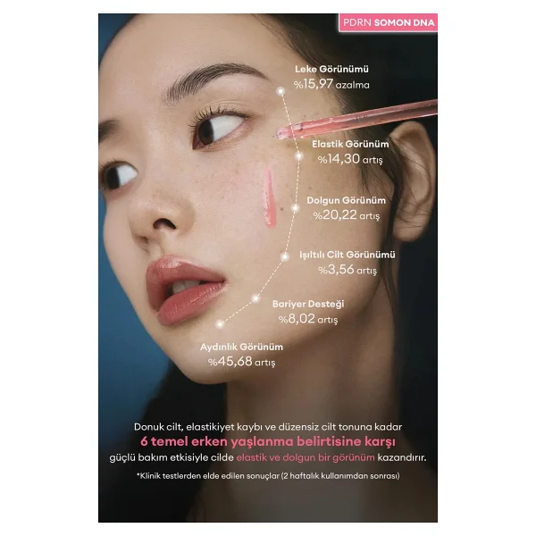 Missha Vita B Plus PDRN Plumping Ampoule Yaşlanma Karşıtı 30 ml Yüz Serumu - Görsel 4