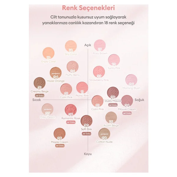 Peripera Pure Blushed Sunshine Cheek Sebum Dengeleyici 06 Morning Blush Allık - Görsel 4