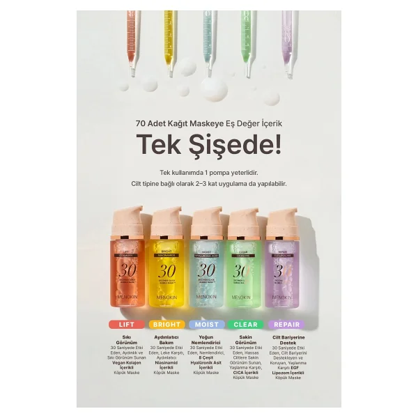 Menokin Moisture 30 Seconds Quick Bubble Hyaluronik Asit Nemlendirici 95 ml Köpük Yüz Maskesi - Görsel 4