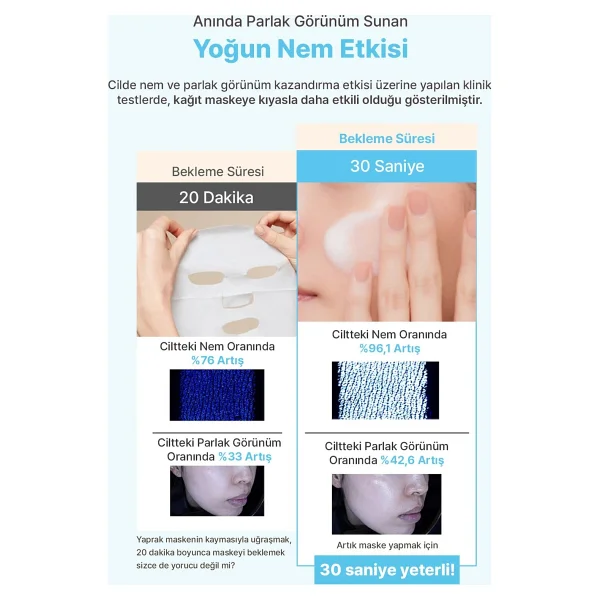 Menokin Moisture 30 Seconds Quick Bubble Hyaluronik Asit Nemlendirici 95 ml Köpük Yüz Maskesi - Görsel 7