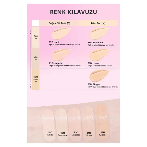 CLIO Kill Cover Mesh Glow Essential Cushion Set SPF 50+ PA++++ Cushion Fondöten - Görsel 6