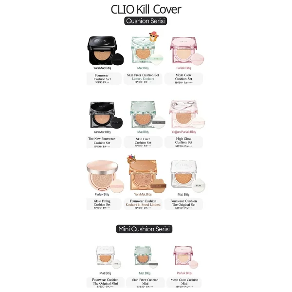 CLIO Kill Cover Mesh Glow Essential Cushion Set SPF 50+ PA++++ Cushion Fondöten - Görsel 9