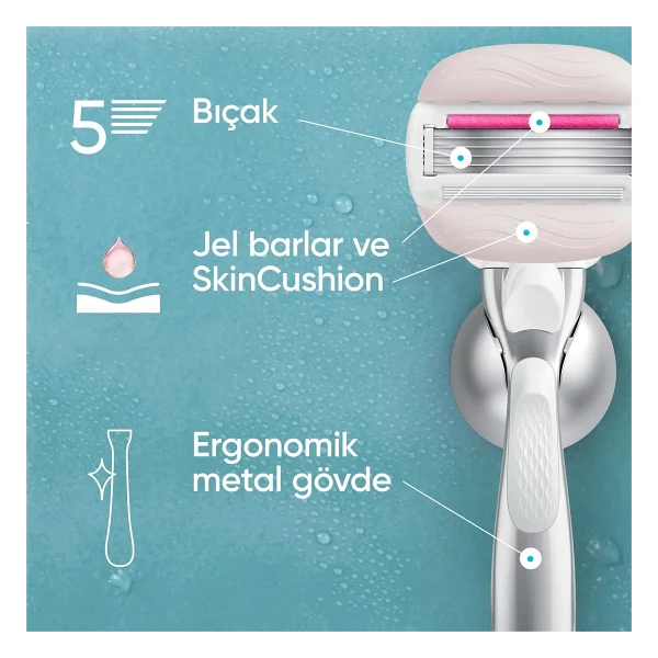 Gillette Venus Pro ComfortGlide Sugarberry Kokulu Kadın 3 Başlıklı Tıraş Bıçağı - Görsel 6