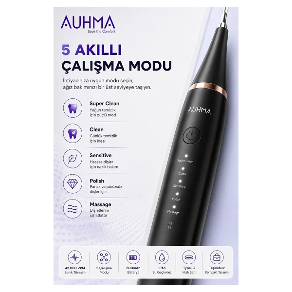 Ultrasonic Şarjlı Elektrikli Akıllı Diş Temizleme Cihazı Beyazlatıcı 5 Mod 3+1 Başlık, Ipx8 Su Geçirmez Siyah - Görsel 5
