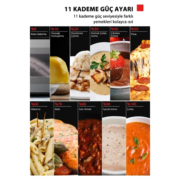 Toshiba MM2-EM20PF-MB 20 lt Mikrodalga Fırın - Görsel 4