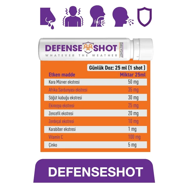 Dailyshot Defenseshot 7'li - Görsel 3
