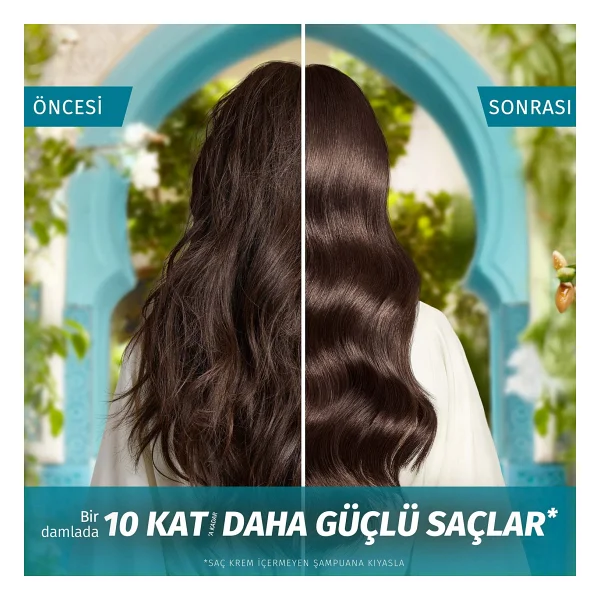 Herbal Essences Derinlemesine Onarım Argan 95 ml Saç Bakım Yağı - Görsel 5