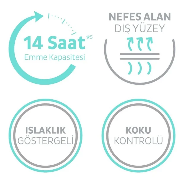 Sleepy Sensitive Süper Emici Külot Küçük Boy S 30'lu Hasta Bezi - Görsel 8