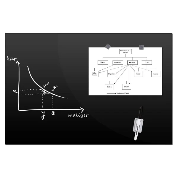 MT Displays Çalışma Odası Cam Yazı Tahtası, Siyah Cam Yazı Tahtası - Görsel 2