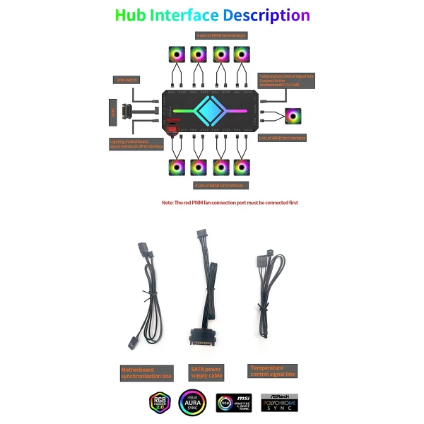 Atheron 9+9 Port Pwm Argb Fan Kontrolcü 5V 3 Pin Senkron 4 Pin Pwm Kablosuz Kumandalı Manyetik Fan Hub Beyaz - Siyah - Görsel 3