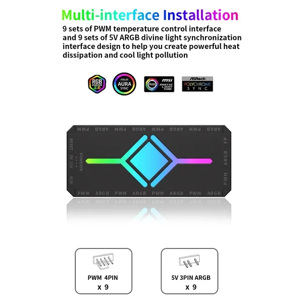 Atheron 9+9 Port Pwm Argb Fan Kontrolcü 5V 3 Pin Senkron 4 Pin Pwm Kablosuz Kumandalı Manyetik Fan Hub Beyaz - Siyah - Görsel 4