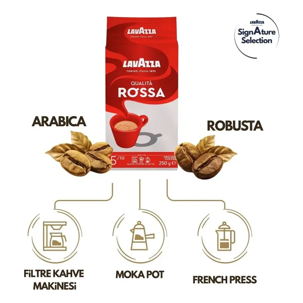 Lavazza Qualita Rossa Filtre Kahve 250 gr 2'li - Görsel 3