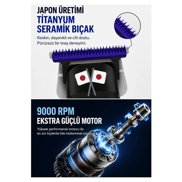 Acura AC-77 Sakal ve Saç Kesme Makinesi - Görsel 2