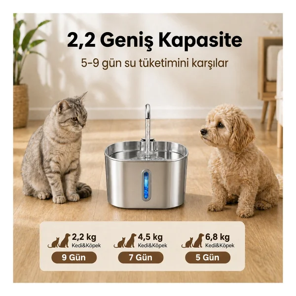 2.2l Paslanmaz Çelik Kedi Köpek Su Pınarı/su Sebili Model : S15-A + 8'li Aktif Karbon Yedek Filtre Seti Başlangıç Paketi - Görsel 7