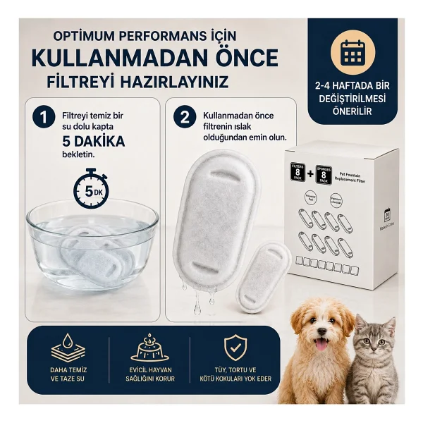 2.2l Paslanmaz Çelik Kedi Köpek Su Pınarı/su Sebili Model : SSPF-434 + 8'li Aktif Karbon Yedek Filtre Seti Başlangıç Paketi - Görsel 5