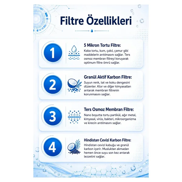 Oxygen Water Tezgah Üstü Sıcak Soğuk Arıtmalı Su Sebili - Görsel 7