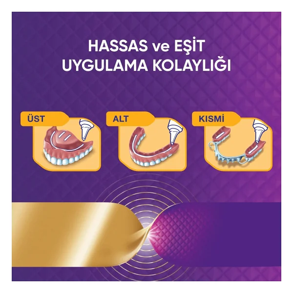 Corega Max Kontrol + Tutuş Tat İçermez 40 gr 2 Adet Protez Diş Yapıştırıcı - Görsel 4