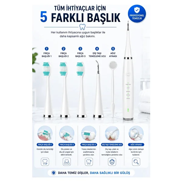 Robeve Auhma AMF14 Ultrasonik Diş Temizleme Cihazı Elektrikli Diş Fırçası Seti 42.000 Titreşim/dk 5 Akıllı Mod Ipx8 Su Geçirmez Diş Taşı Temizleyici, Plak Temizleyici, Ağız Aynalı 5 Başlıkllı - Be - Görsel 3