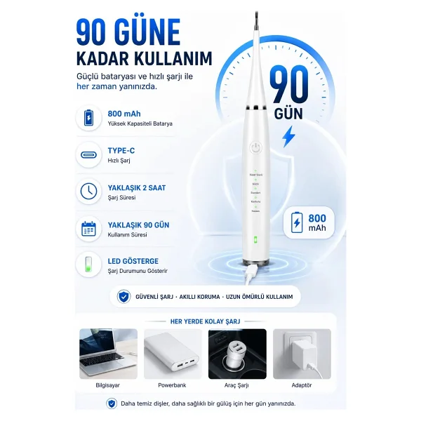 Robeve Auhma AMF14 Ultrasonik Diş Temizleme Cihazı Elektrikli Diş Fırçası Seti 42.000 Titreşim/dk 5 Akıllı Mod Ipx8 Su Geçirmez Diş Taşı Temizleyici, Plak Temizleyici, Ağız Aynalı 5 Başlıkllı - Be - Görsel 5