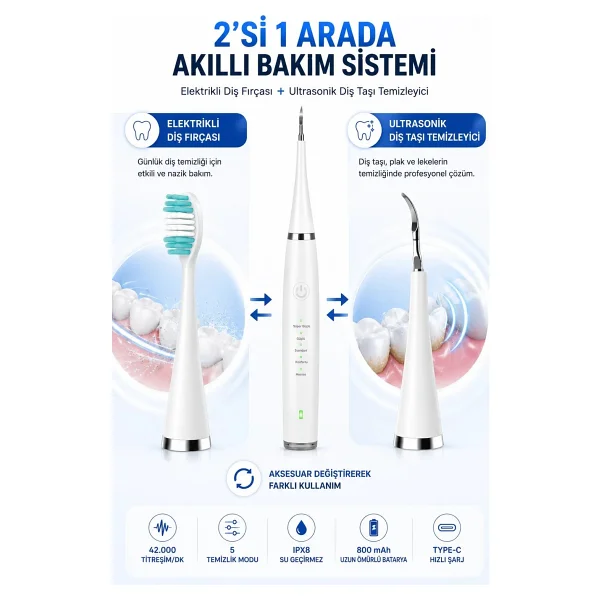 Robeve Auhma AMF14 Ultrasonik Diş Temizleme Cihazı Elektrikli Diş Fırçası Seti 42.000 Titreşim/dk 5 Akıllı Mod Ipx8 Su Geçirmez Diş Taşı Temizleyici, Plak Temizleyici, Ağız Aynalı 5 Başlıkllı - Be - Görsel 7