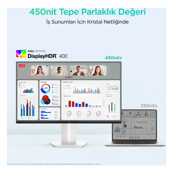 TCL 25G54 Mini 24.5" 5 ms Full HD IPS 144 Hz Monitör - Görsel 3