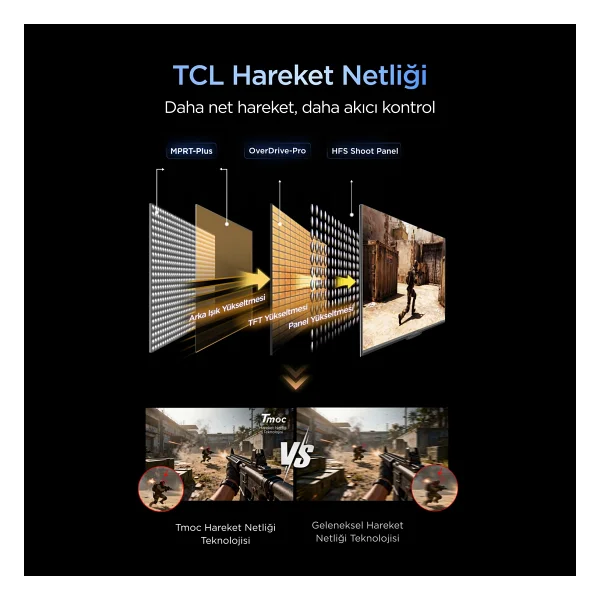 TCL 27C2A Pro QD-Mini 27" 1 ms 4K 160 Hz - Full HD 320 Hz Pivot Oyuncu Monitörü - Görsel 2