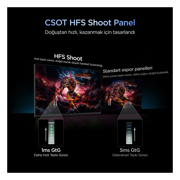 TCL 27C2A Pro QD-Mini 27" 1 ms 4K 160 Hz - Full HD 320 Hz Pivot Oyuncu Monitörü - Görsel 3