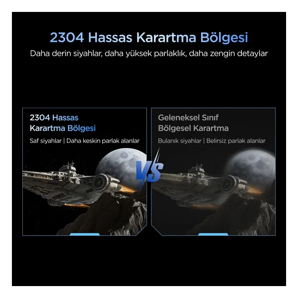 TCL 27C2A Pro QD-Mini 27" 1 ms 4K 160 Hz - Full HD 320 Hz Pivot Oyuncu Monitörü - Görsel 4