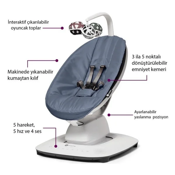 4moms Mamaroo 5.0 App Elektrikli Ana Kucağı - Görsel 8