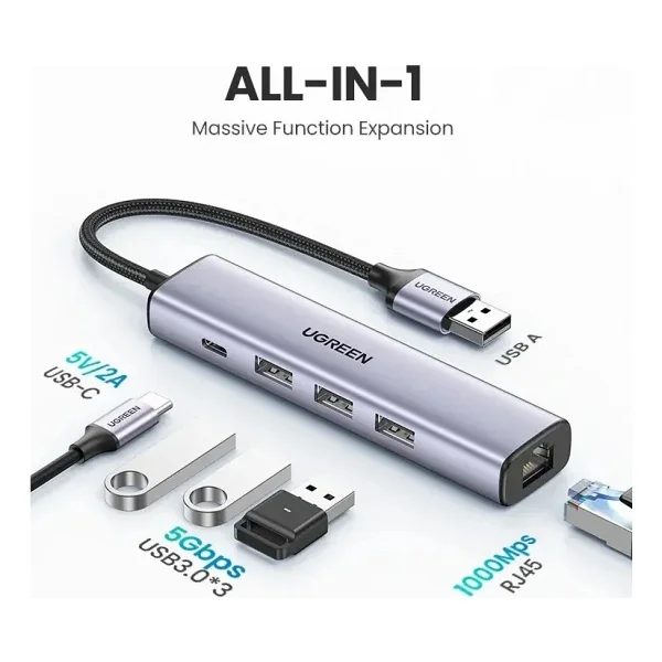 Ugreen 20915 USB Dönüştürücü - Görsel 2