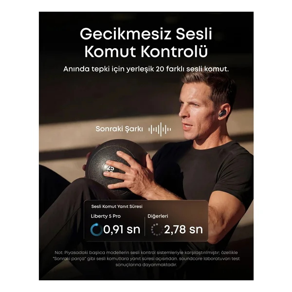 Anker SoundCore Liberty 5 Pro ANC TWS Siyah Kulak İçi Bluetooth Kulaklık - Görsel 6