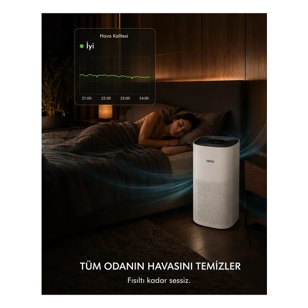 Kurutek HEPA+ CARBON SMART HT75 Hava Temizleyici - Görsel 6