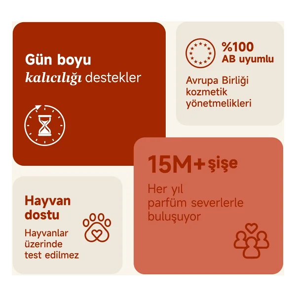 MAD Caramel Crush 250 ml Kadın Vücut Spreyi - Görsel 8