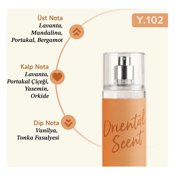 MAD Y102 200 ml Kadın Vücut Spreyi - Görsel 3