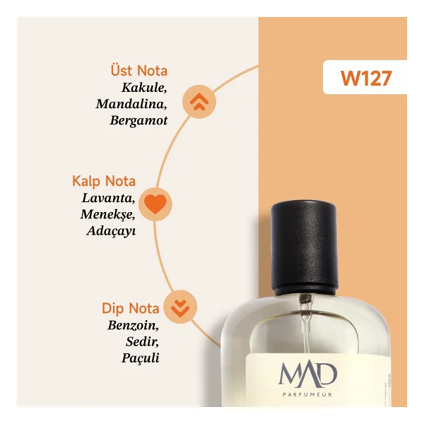 MAD W127 Selective 100 ml Erkek Parfüm - Görsel 4