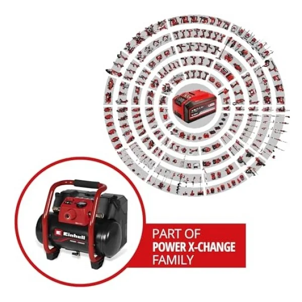 Einhell TE-AC 36/150 Li OF Aküsüz Araç Kompresörü - Görsel 3