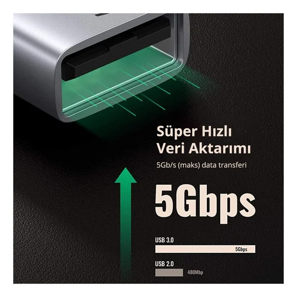 Ugreen Type-C to USB 3.0 Dönüştürücü - Görsel 3