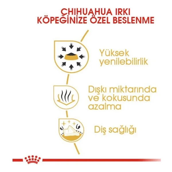 Royal Canin Chihuahua Adult 1.5 kg Yetişkin Köpek Maması - Görsel 5