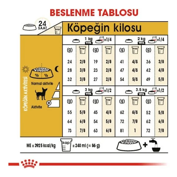 Royal Canin Chihuahua Adult 1.5 kg Yetişkin Köpek Maması - Görsel 6