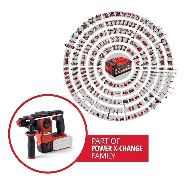 Einhell Herocco 18/20 Pnömatik Aküsüz Kırıcı-Delici - Görsel 2