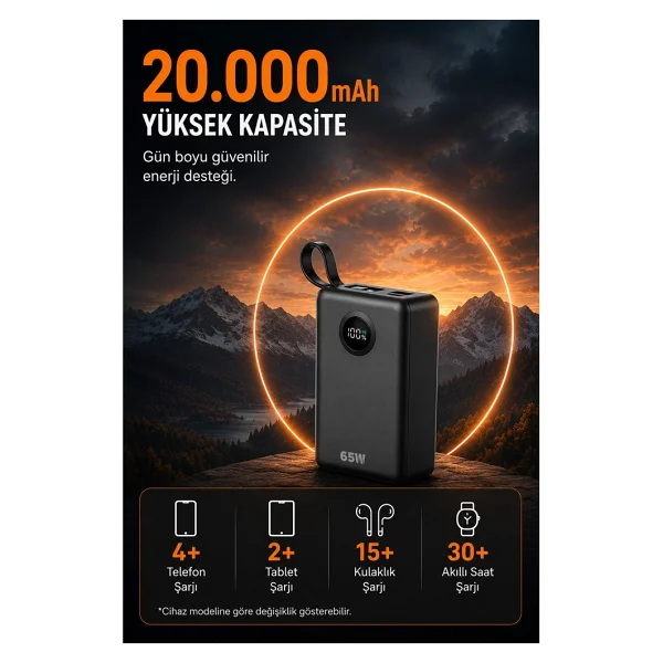 Dexim CZ03 DCA0071 20000 mAh Powerbank - Görsel 4