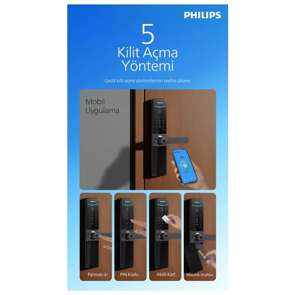 Philips Akıllı Kilit DDL610-5HBS Parmak İzi Şifre RFID Kart Wifi Bağlantılı - Görsel 6