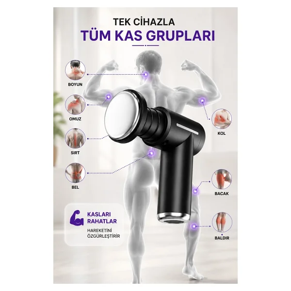 Auhma AMG22 Masaj Tabancası - Görsel 3