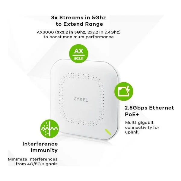 Zyxel NWA50AX 1200 Mbps Access Point - Görsel 2