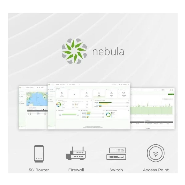 Zyxel NWA50AX 1200 Mbps Access Point - Görsel 4