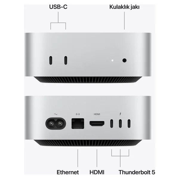 Mac Mini MHQN4TU/A Apple M5 Pro 24 GB 512 GB SSD Mini PC - Görsel 6