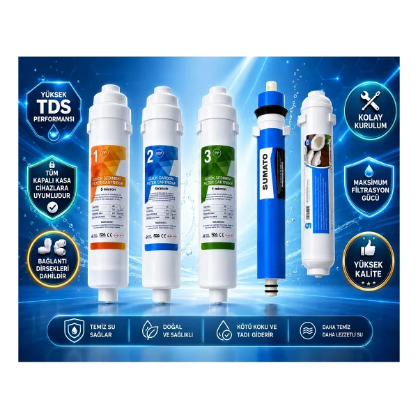Sumato Tüm markalar Su Arıtma Cihaz uyumlu Filtresi Kapalı Kasa 5 Li Filtre Seti -nsf fda onaylı ön filitre - 5'li Set - Görsel 8